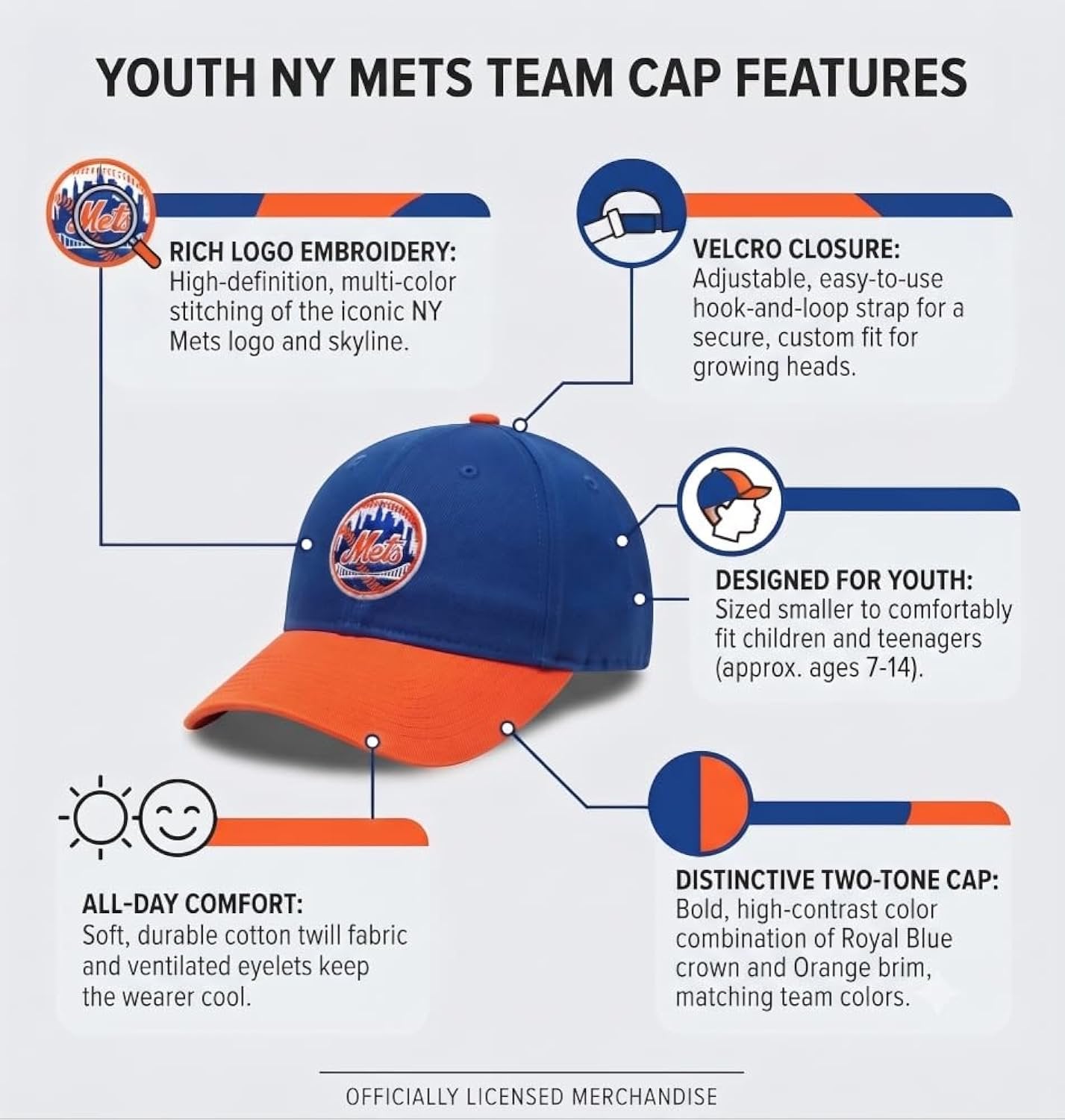Officially Licensed NY Mets Youth Kids Baseball Hat Classic MVP Adjustable Embroidered Team Logo Structured Two-Tone Cap