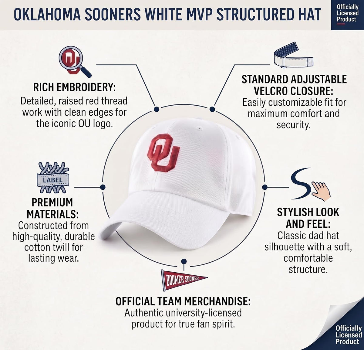 Oklahoma Sooners White MVP Hat Distintive Red 'OU' Logo Unisex Cap