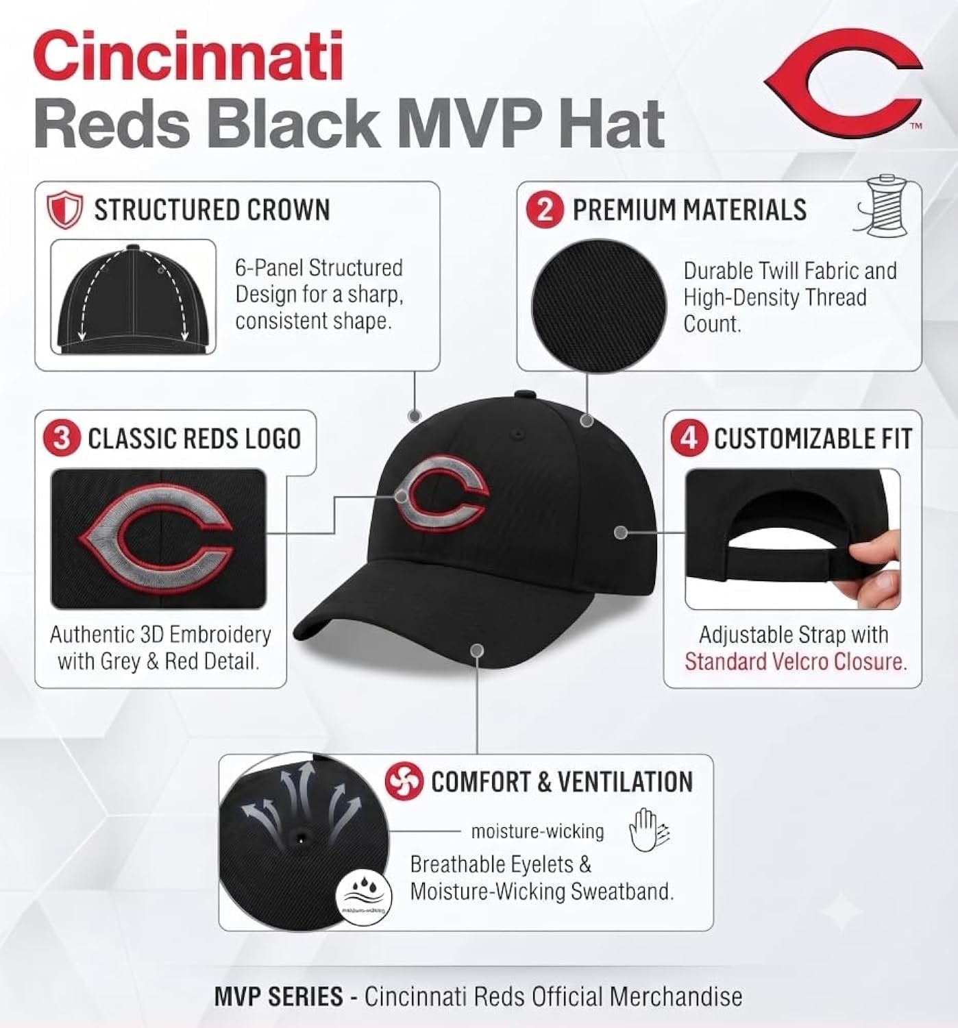 Cincinnati Reds Hat Black MVP Hat Classic Embroidered MLB Baseball Team Logo Adjustable Solid Cap New