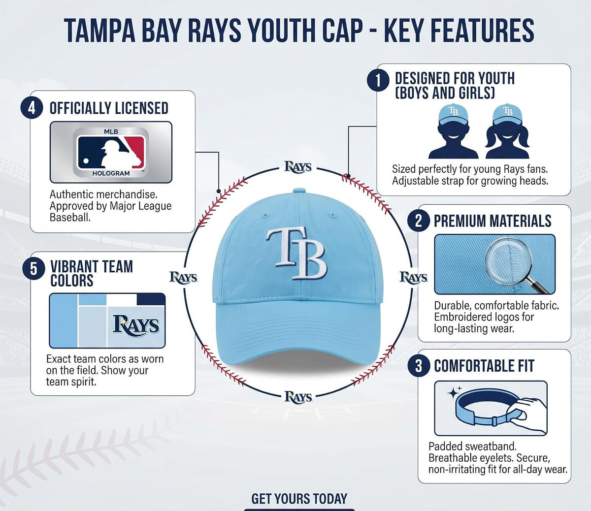 Tampa Bay Rays Youth MVP Light Blue Hat Embroidered 'TB' Logo Boys & Girls