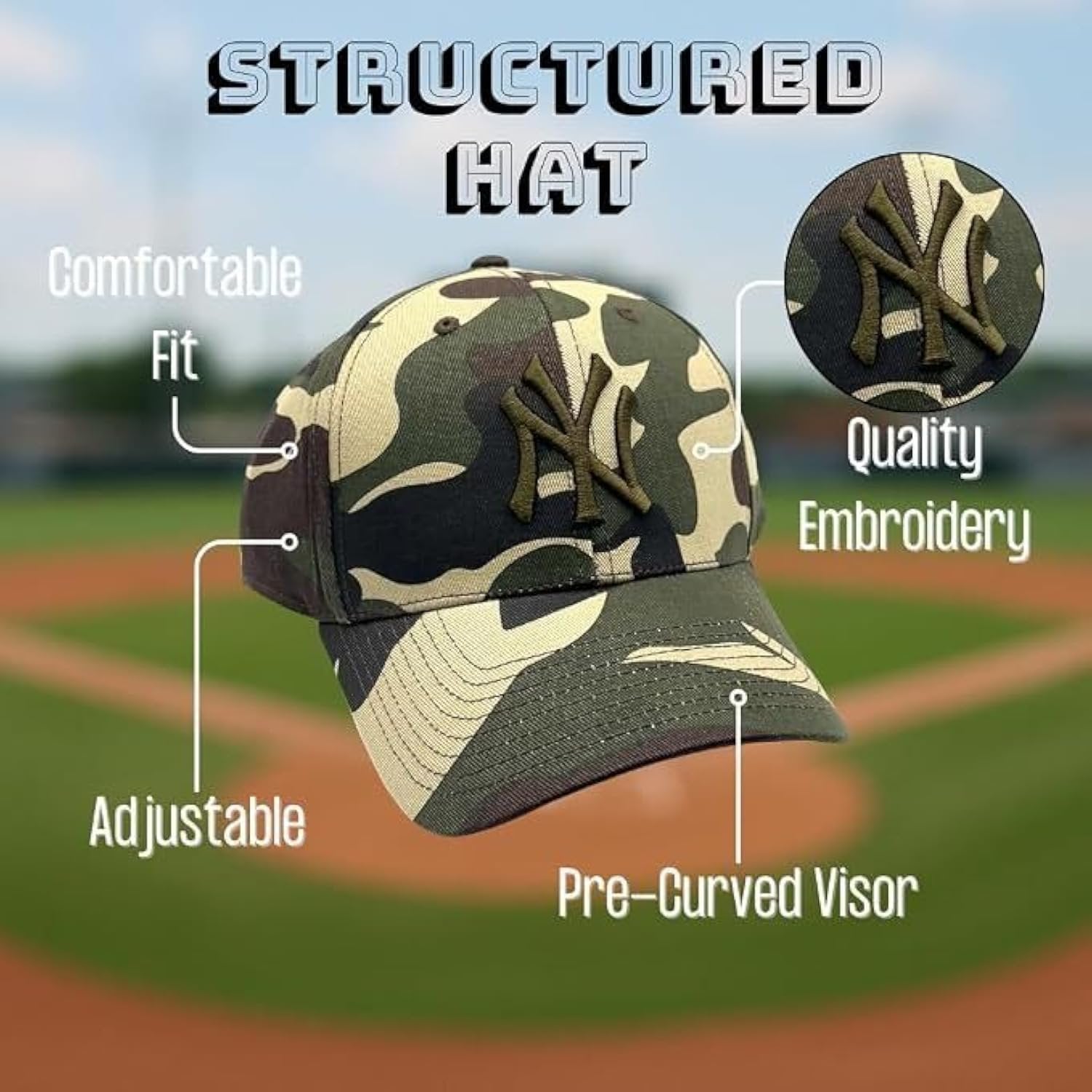 New York Yankees Camouflage MVP Hat with Olive Green NY Logo Adjustable Baseball Cap