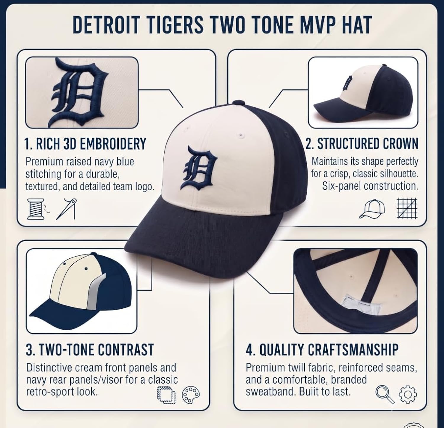 Detroit Tigers Hat Two-Tone Navy Blue/White Baseball Adjustable Embroidered Sports Cap