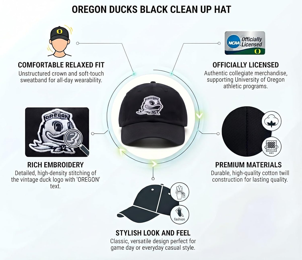 Oregon Ducks Relaxed Fit Black Hat with Iconic White Logo, Unisex Cap