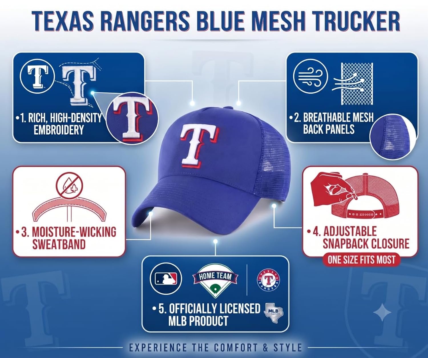 Texas Rangers Blue Mesh Trucker Hat Embroidered Structured Adjustable Sports Cap