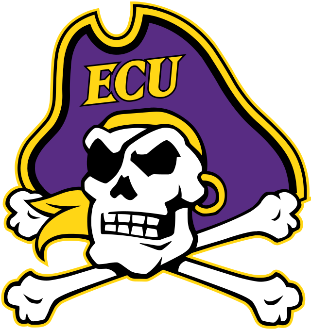 Eastern Carolina University