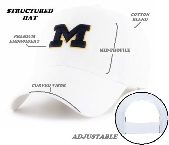 Officially Licensed Michigan University White MVP Hat Classic Team Logo Adjustable Embroidered Cap