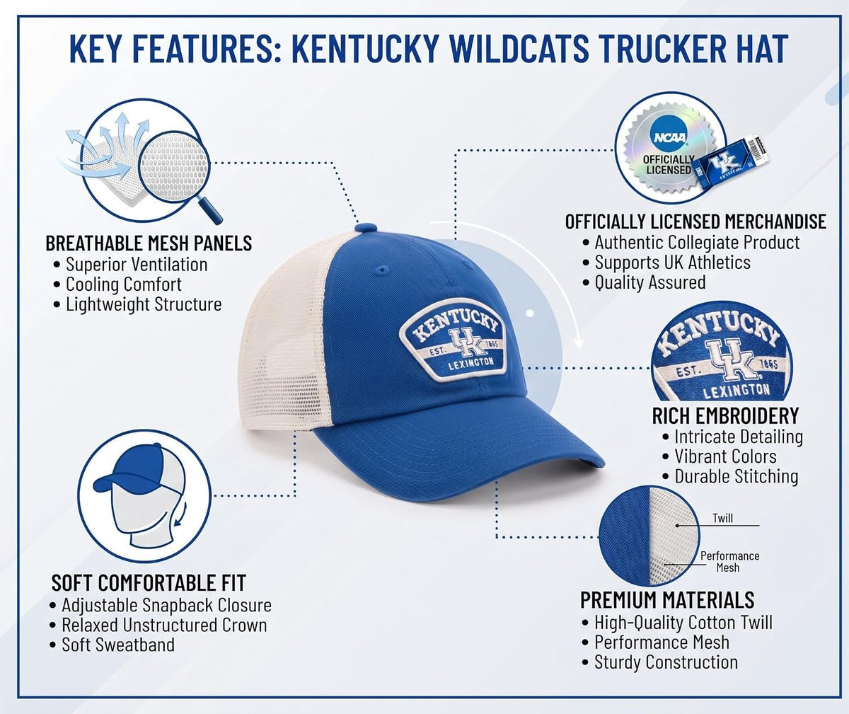 Kentucky University Wildcats Trucker Hat with Embroidered UK Patch Unisex