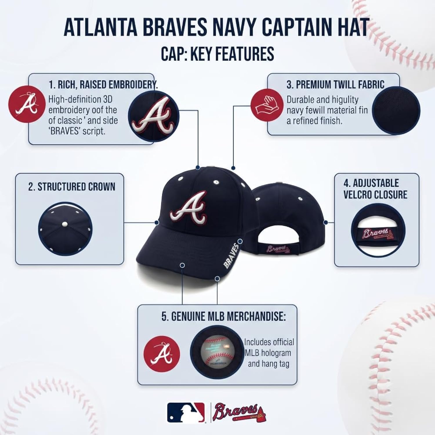 Atlanta Braves Special Edition Navy MVP Adjustable Embroidered Structured Sports Cap