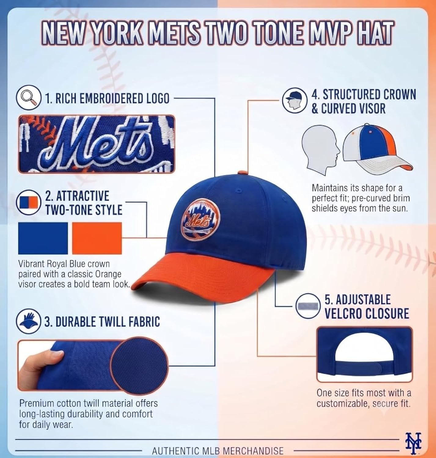 Officially Licensed NY Mets Two-Tone MVP Hat Adjustable Embroidered Logo Sports Baseball Cap