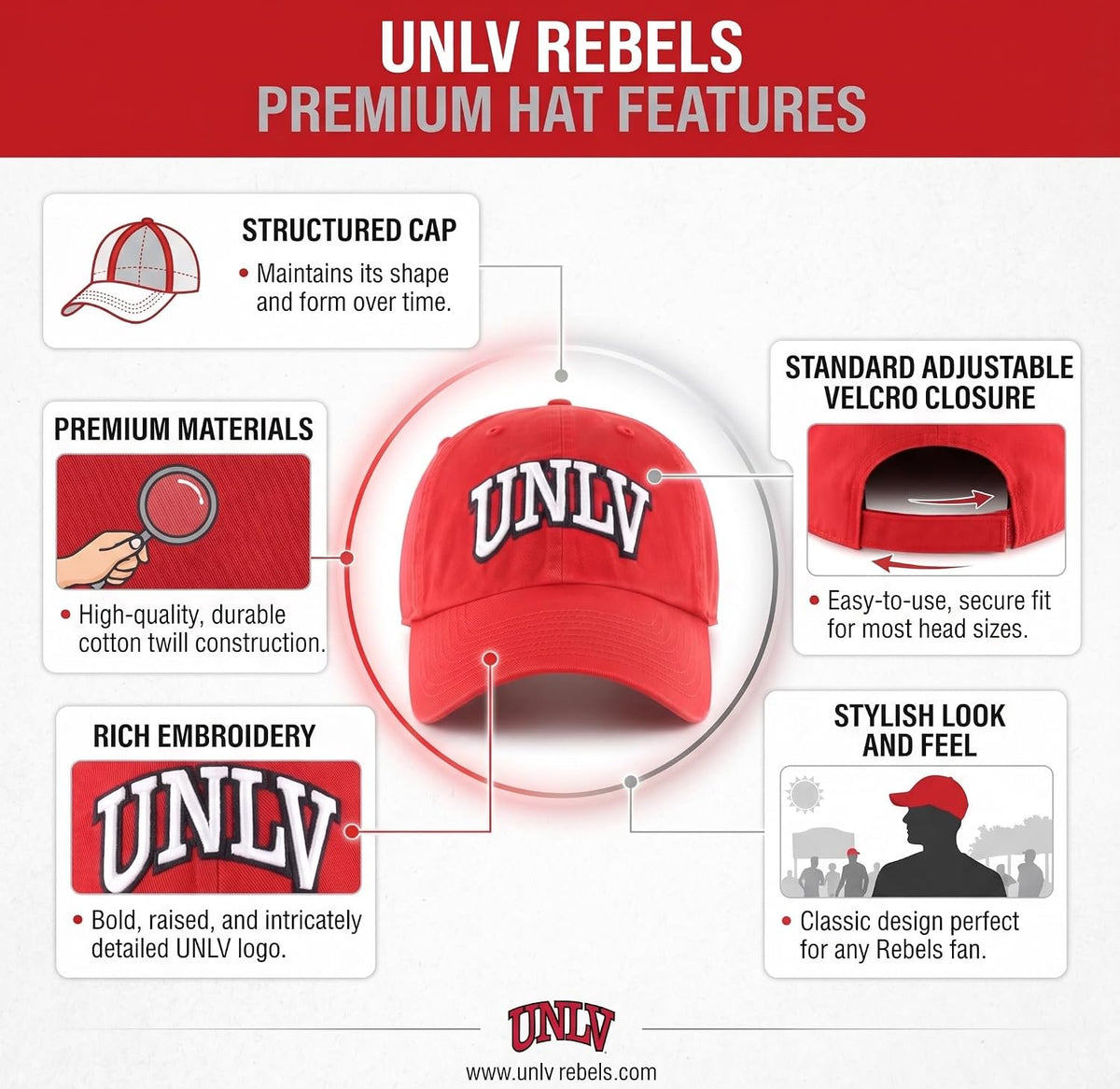 University Nevada Las Vegas Red MVP Hat Adjustable UNLV Rebels Embroidered Logo Structured Cap
