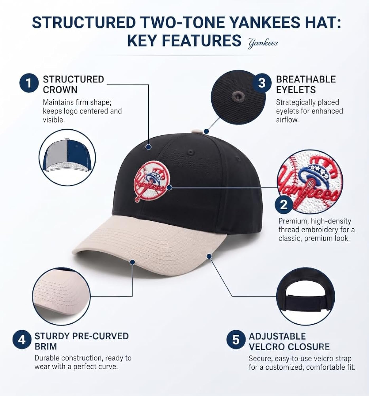 New York Yankees Hat Two Tone Black and Gray Cooperstown Adjustable Embroidered Sports Cap
