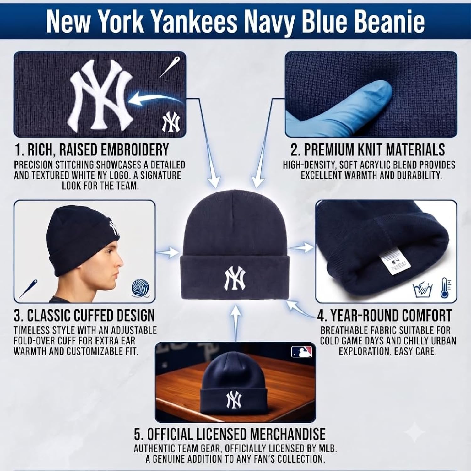 Officially Licensed New York Navy Blue Cuffed Knit Beanie with Iconic NY Embroidery in White