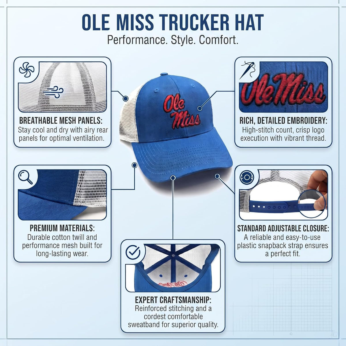 Ole Miss Trucker Hat Blue & White with Embroidered 'Ole Miss' Red Logo