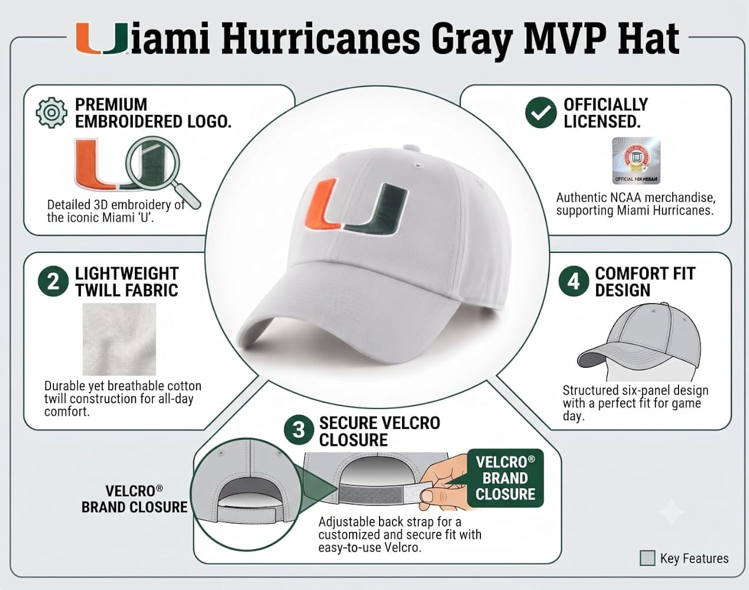 Officially Licensed University Of Miami Gray MVP Hat Classic Hurricanes Adjustable Structured Embroidered Sports Cap