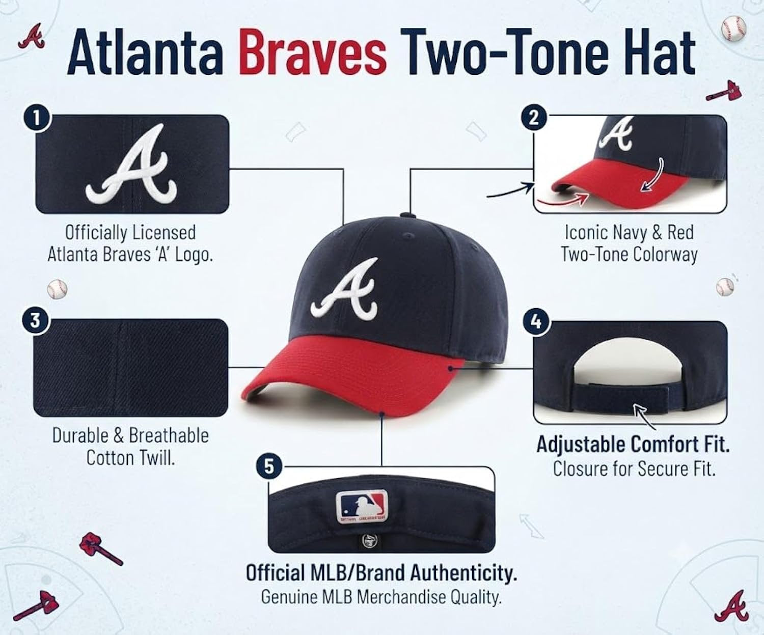 Officially Licensed Atlanta Braves Two Tone Navy Red MVP Hat Adjustable Structured Sports Cap