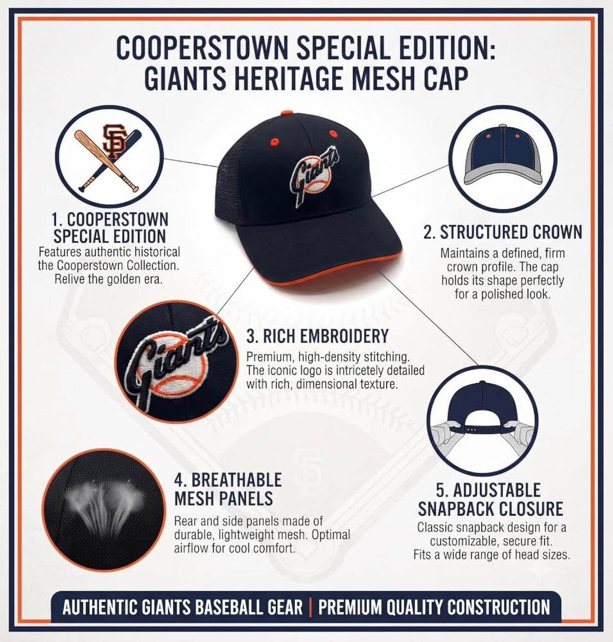 San Francisco Giants Baseball Cooperstown Trucker Hat Black Mesh with Orange Logo