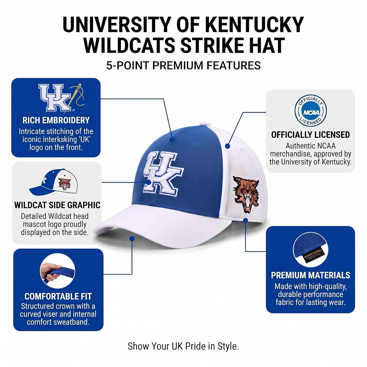 Kentucky University Wildcats Multicolor Structured Hat White UK Logo Unisex