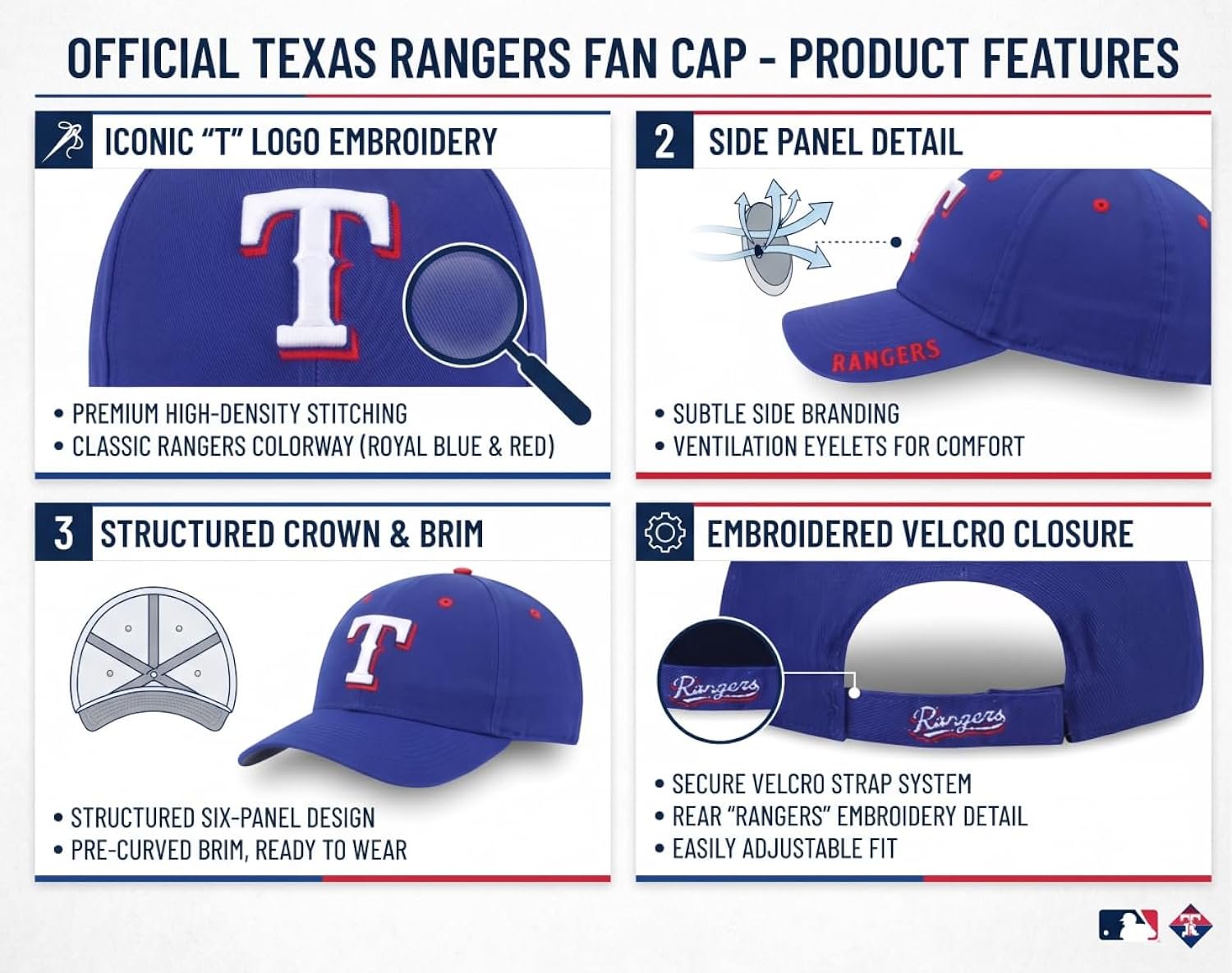 Texas Rangers Special Edition Blue Captain MVP Hat Embroidered Structured Adjustable Sports Cap