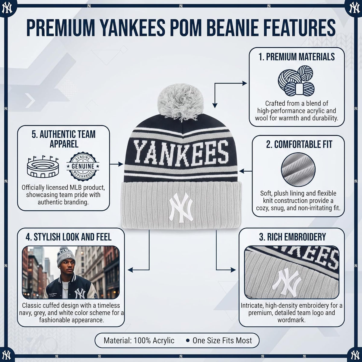 New York Yankees Navy & Gray Cuff Knit Pom Beanie, Iconic NY logo in front