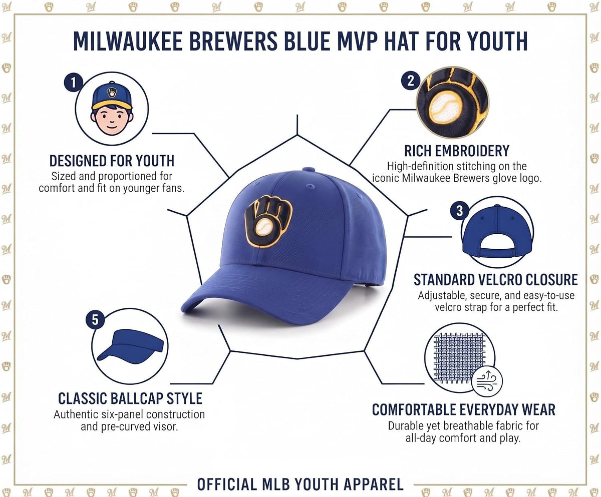 Milwaukee Brewers Blue MVP Hat Embroidered Baseball Cap for Boys & Girls